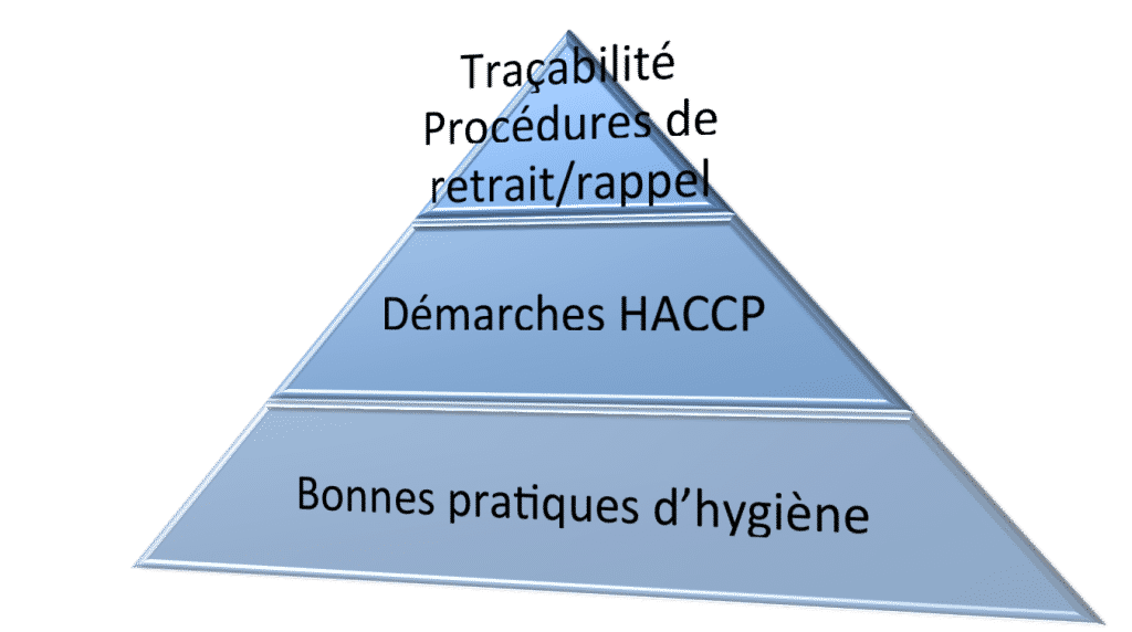 Plan-de-maitrise-sanitaire-zen-koncept-formation – Zen-Koncept Formation