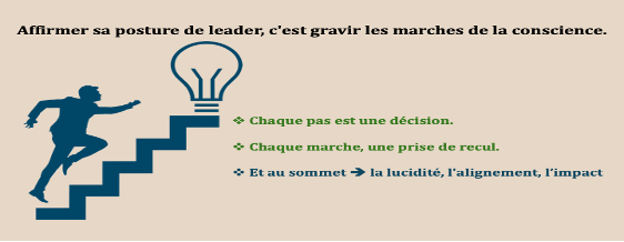 Un leader gravissant des marches vers une ampoule symbolisant la conscience, accompagné du message "Chaque pas est une décision, chaque marche une prise de recul, et au sommet la lucidité, l’alignement, l’impact